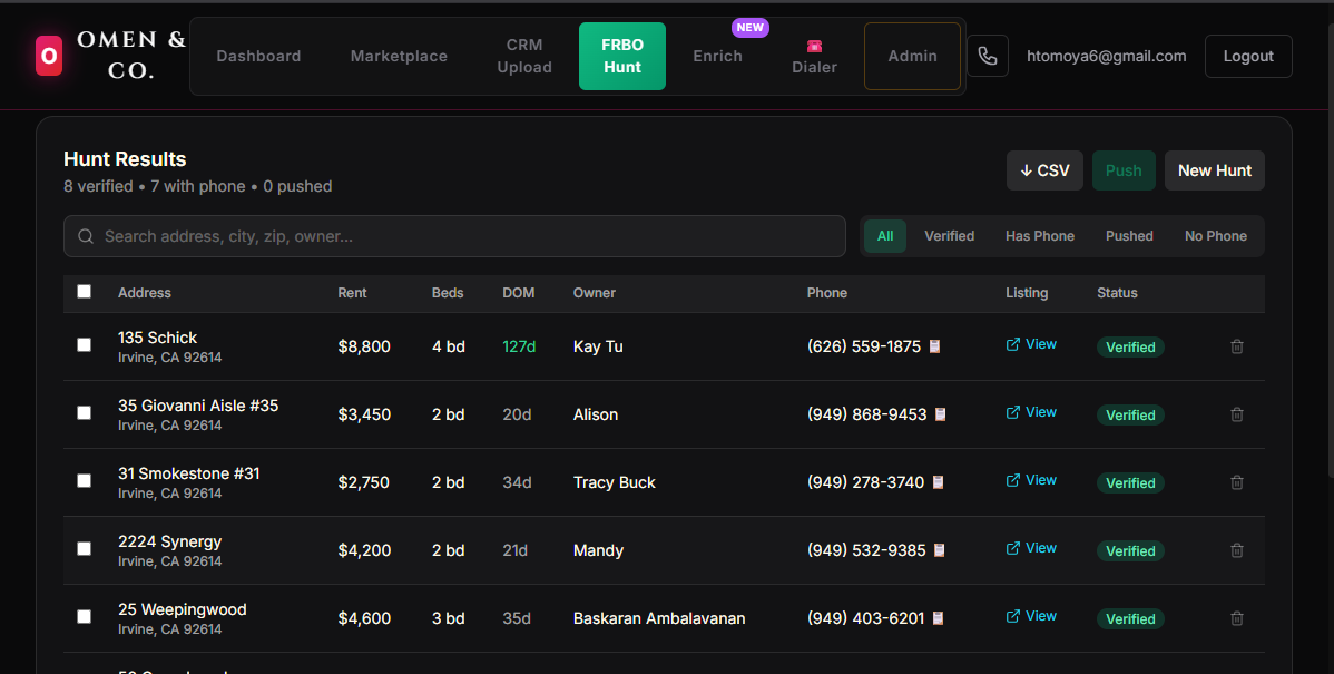 OMEN Portal Dashboard showing Hunt Results with verified owner leads